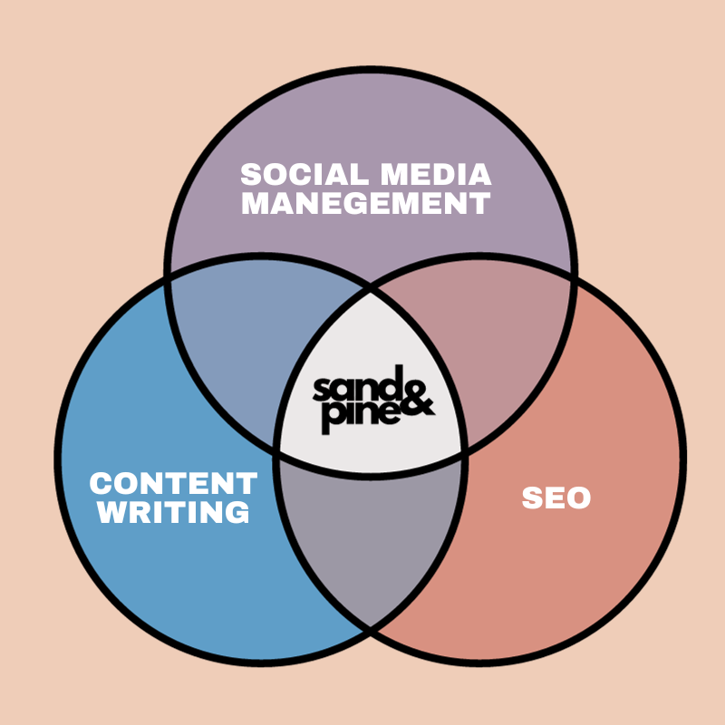 SP-Venn-2